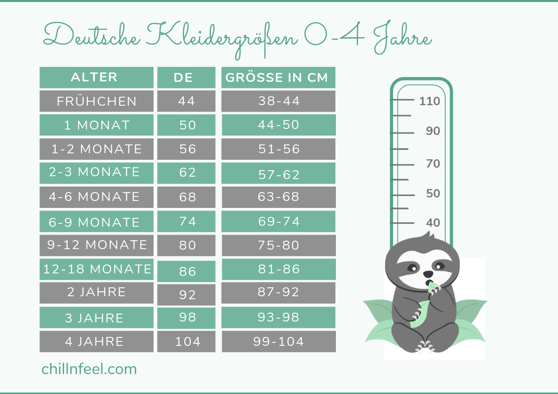 Deutsche Kindergrößen für Babys und Kleinkinder