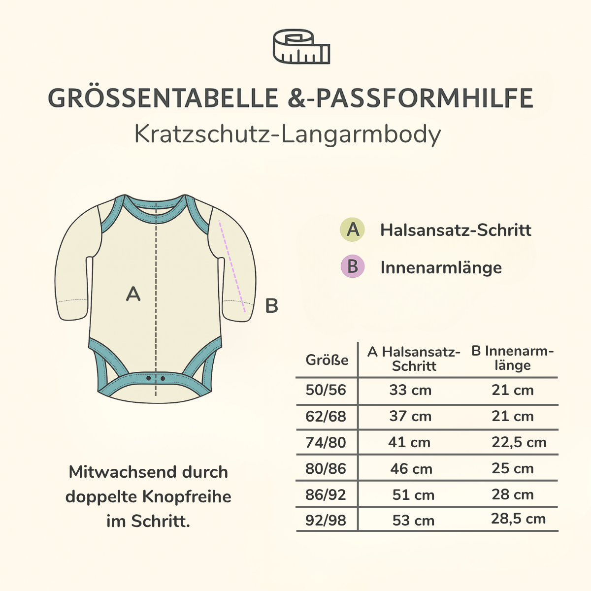 Größentabelle Body mit Kratzschutz aus Pima Baumwolle – Maß A: Halsansatz-Schritt, Maß B: Innenarmlänge