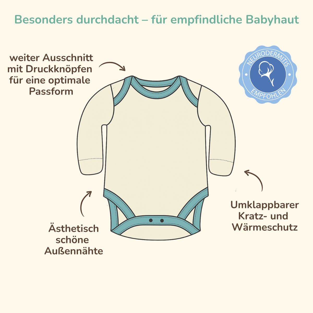 Body mit Kratzschutz aus GOTS-zertifizierter Pima Baumwolle mit umklappbarem Wärmeschutz und sanften Außennähten für empfindliche Babyhaut.