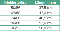 Größentabelle Kratzschutz Strampler