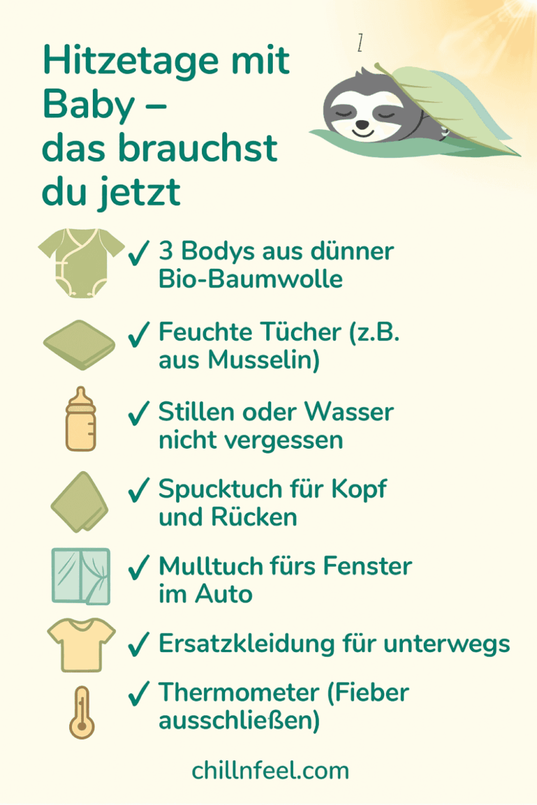 Checkliste für heiße Tage mit Baby: Was du bei Hitze brauchst – von Body aus Bio-Baumwolle bis Spucktuch fürs Auto.
