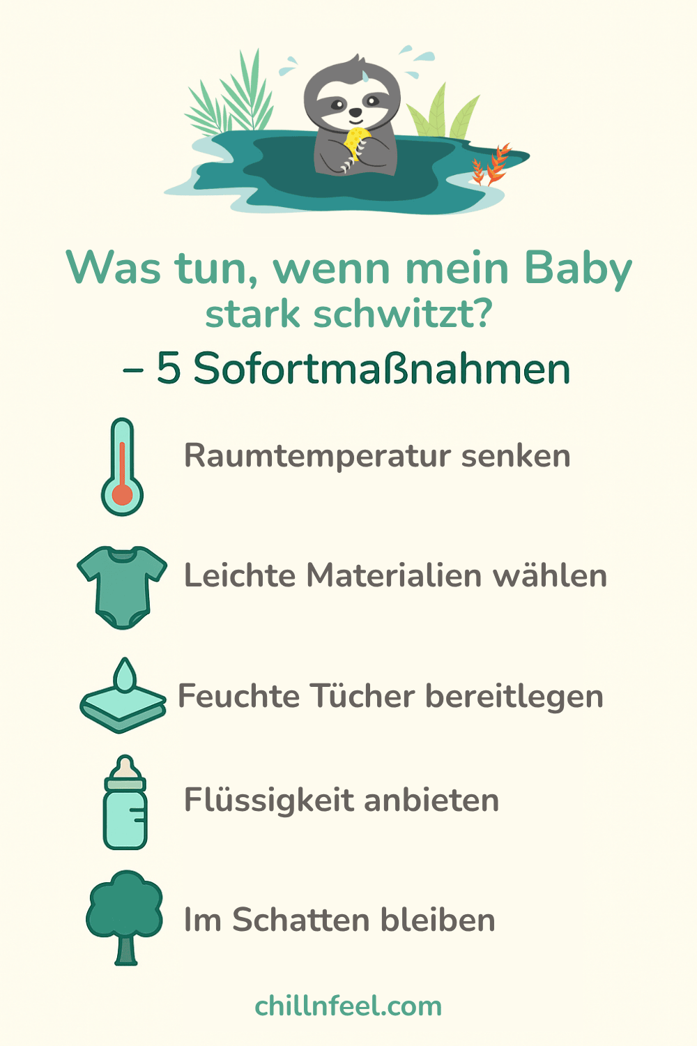 Infografik mit fünf Sofortmaßnahmen, wenn ein Baby stark schwitzt: Raumtemperatur senken, luftige Kleidung wählen, feuchte Tücher aufhängen, Flüssigkeit anbieten, im Schatten bleiben.