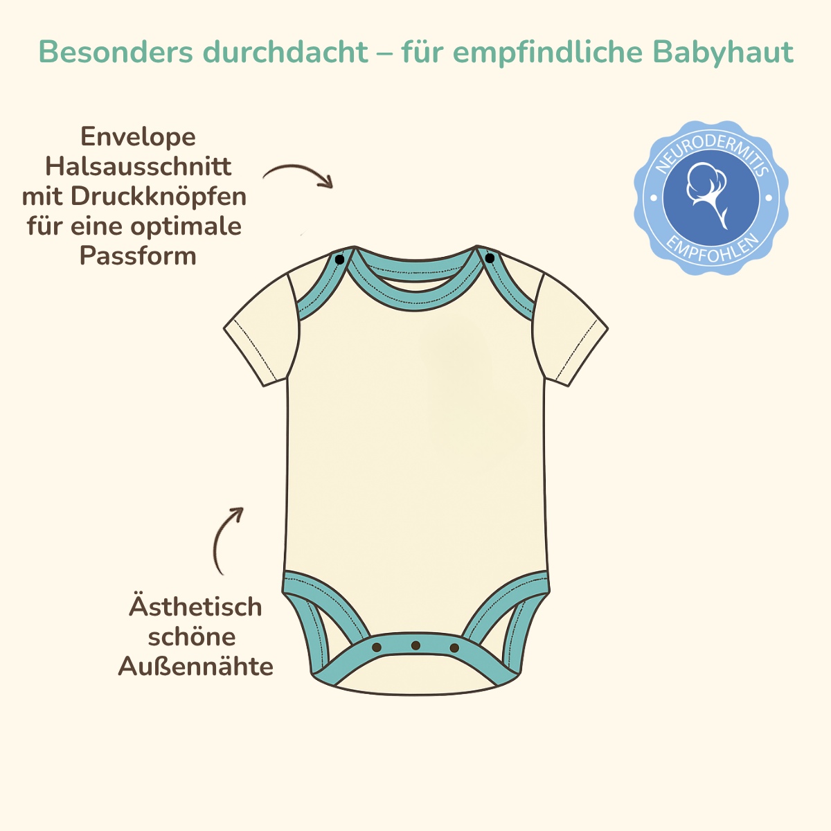 Nahtloser Kurzarm Mitwachsbody aus Pima Baumwolle – empfohlen bei Neurodermitis und hochsensibler Babyhaut