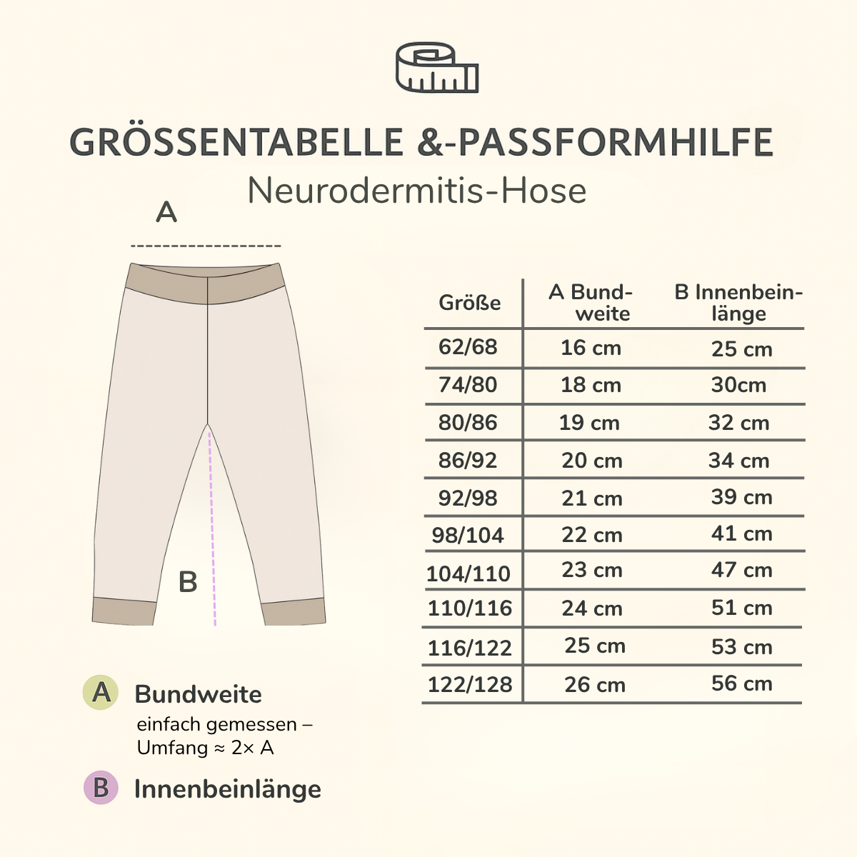 Größentabelle Body mit Kratzschutz aus Pima Baumwolle – Maß A: Halsansatz-Schritt, Maß B: Innenarmlänge