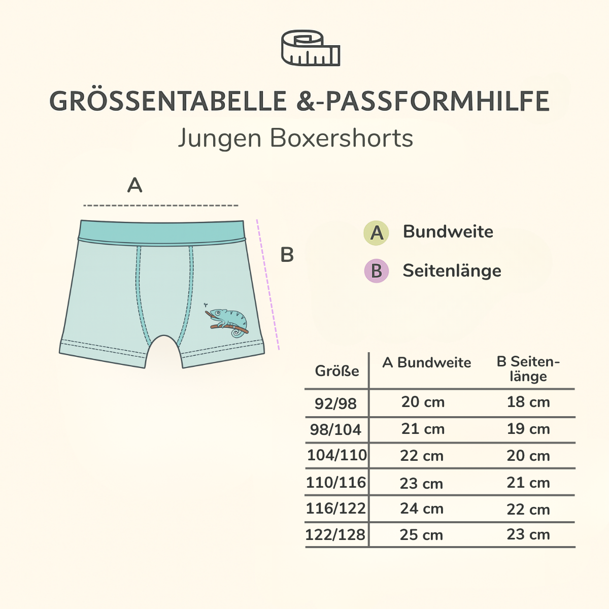 Größentabelle nahtlose Jungen Boxershorts – Maß A Bundweite, Maß B Seitenlänge