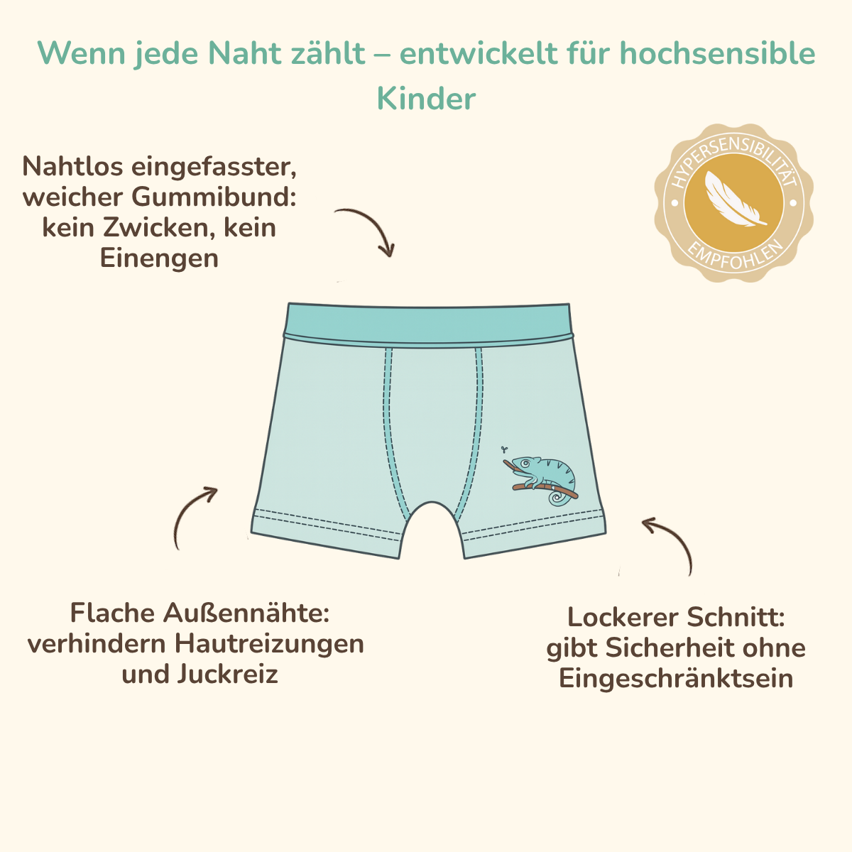 Nahtlose Jungen Boxershorts mit weichem Gummibund und flachen Außennähten – entwickelt für hochsensible Kinder