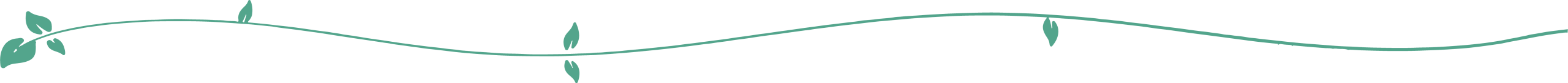 Neurodermitis Kleidung fürs Baby: Erste Hilfe nach der Diagnose