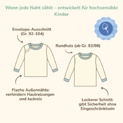 Zwei Varianten des Neurodermitis Langarmshirts aus Pima Baumwolle – mit Envelope-Ausschnitt in kleinen Größen und Rundhals ab Größe 92/98.