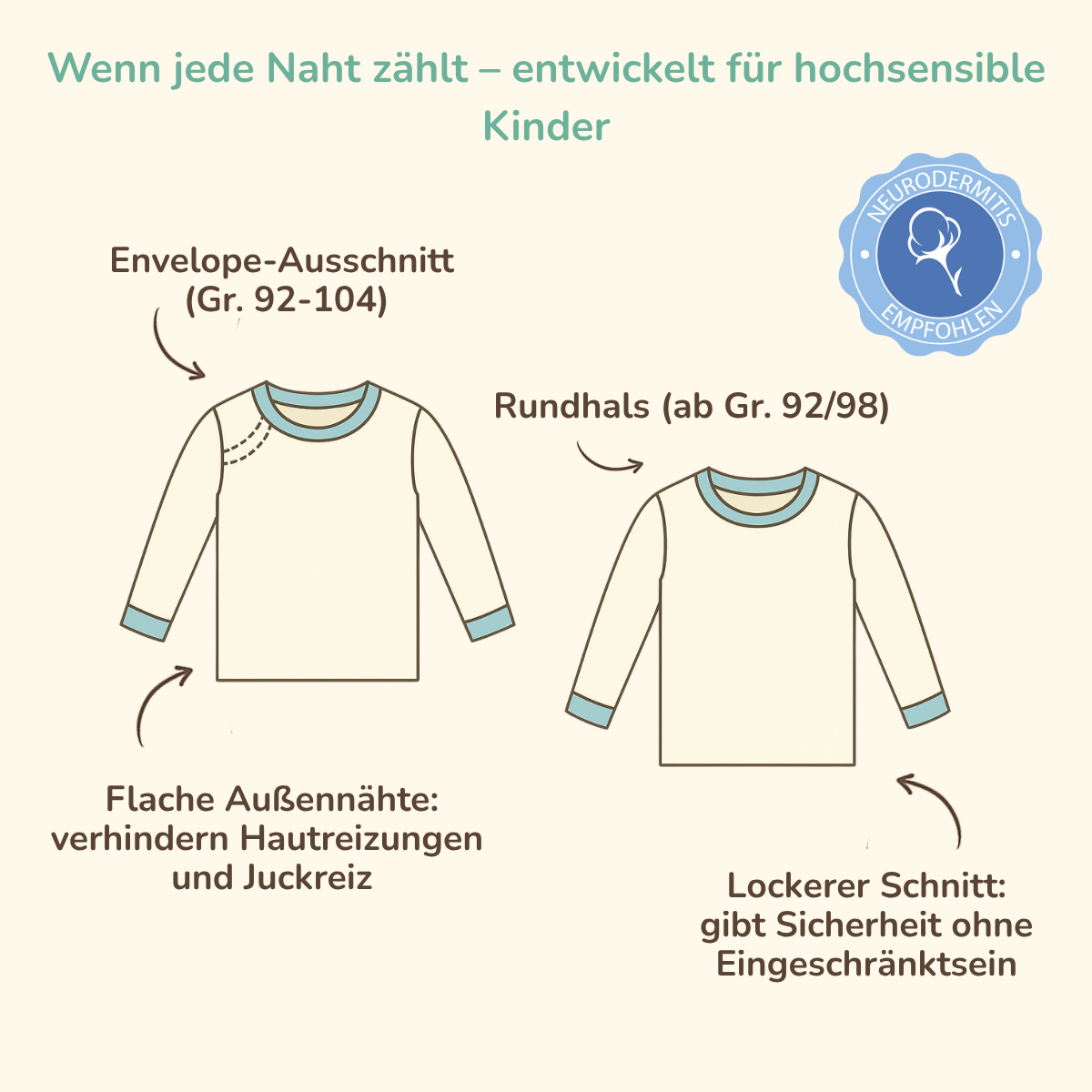 Neurodermitis Langarmshirt – Envelope-Ausschnitt oder Rundhals Zwei Varianten des Neurodermitis Langarmshirts aus Pima Baumwolle – mit Envelope-Ausschnitt in kleinen Größen und Rundhals ab Größe 92/98.