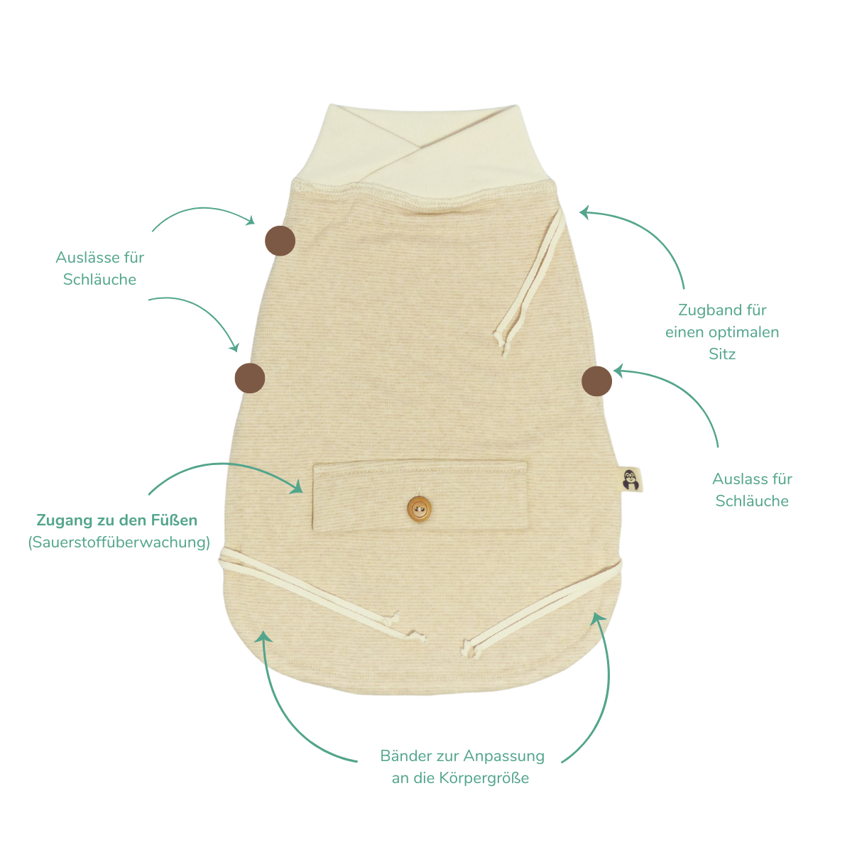 Strampelsack für Frühchen und Neugeborene mit Auslässen für Schläuche, Zugang zur Sauerstoffüberwachung und verstellbaren Bändern zur Größenanpassung