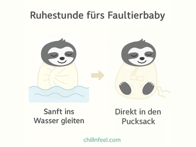 Neugeborenes Faultier in sanftem Swaddle-Bathing, danach eingekuschelt im Pucksack für sicheren Schlaf