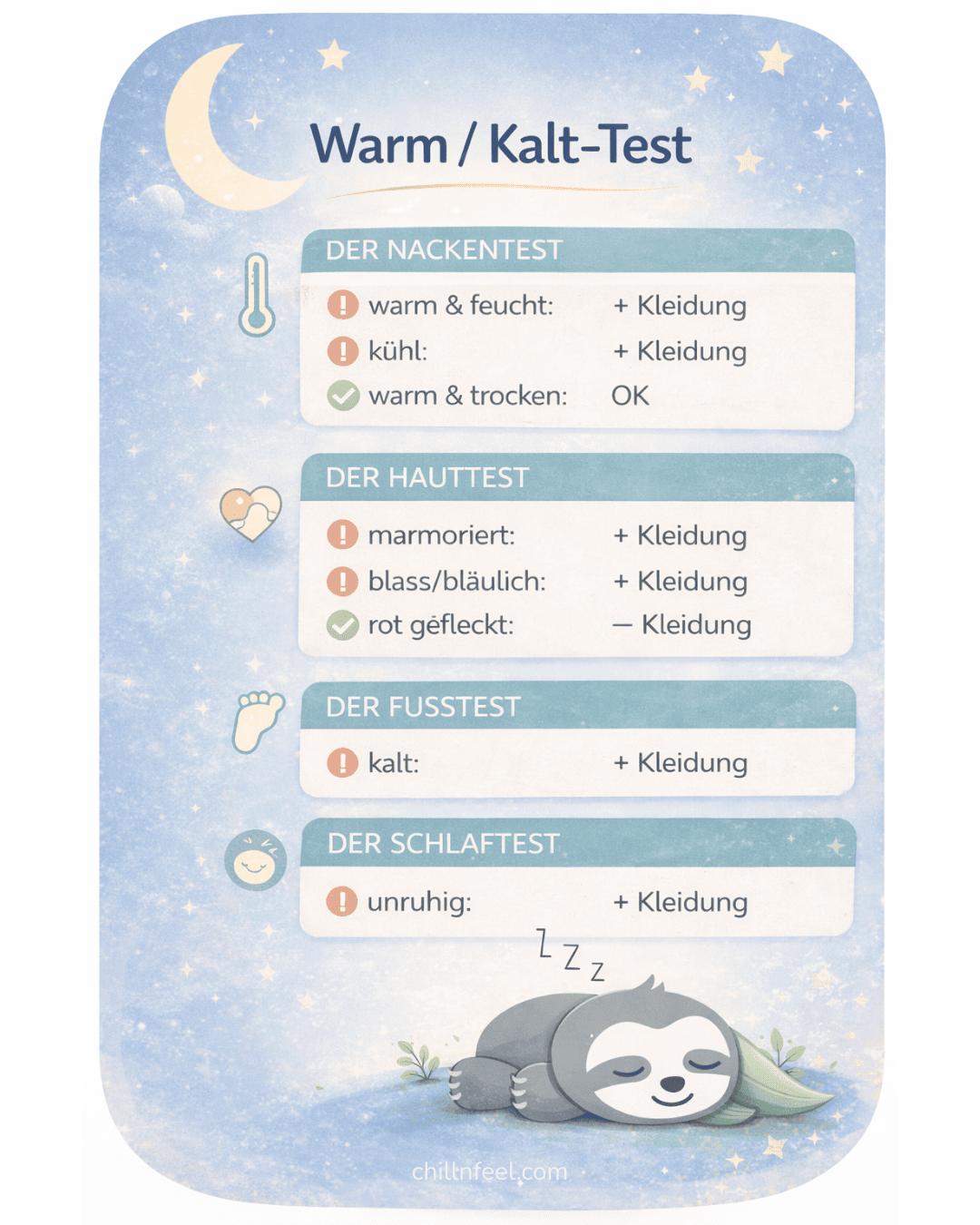 Warm/Kalt-Test für Babys: Nackentest, Hauttest, Fußtest und Schlaftest – so erkennst du, ob dein Baby nachts richtig angezogen ist