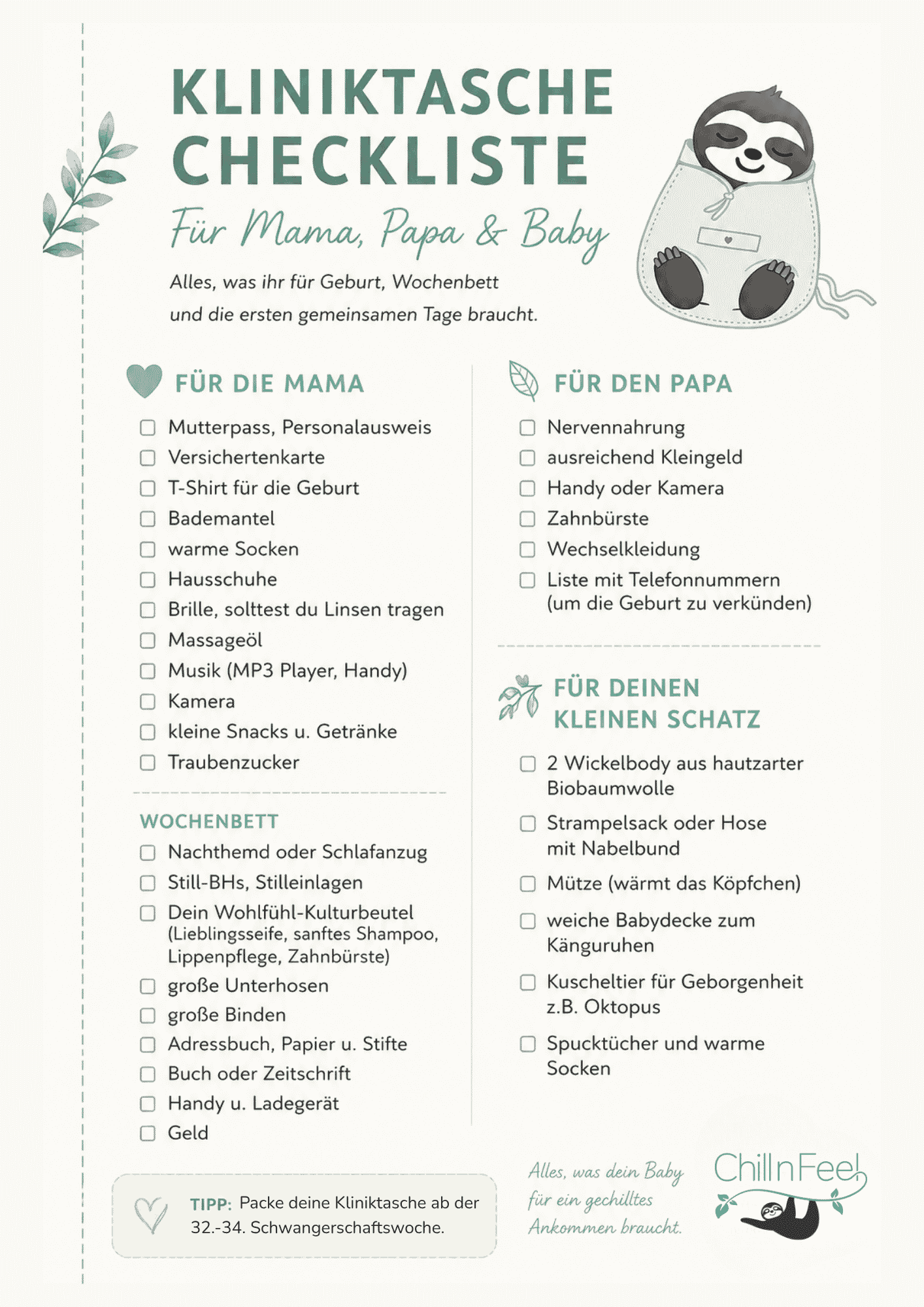 Kliniktasche packen Checkliste für Mama, Papa und Baby