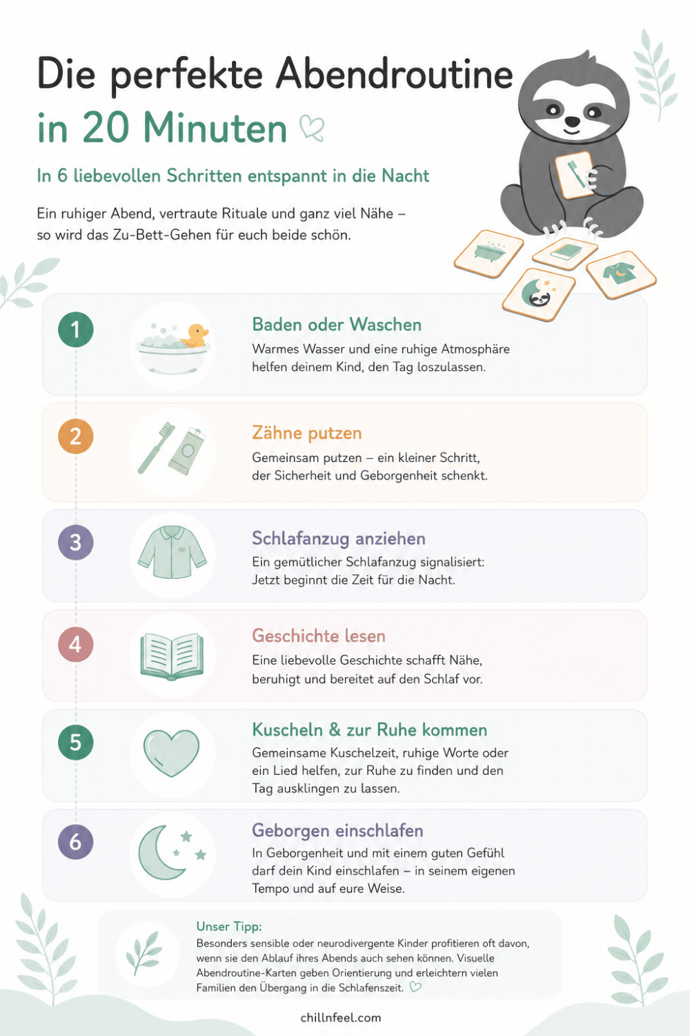 Infografik mit liebevollen Einschlafritualen für Kleinkinder und einer ruhigen Abendroutine
